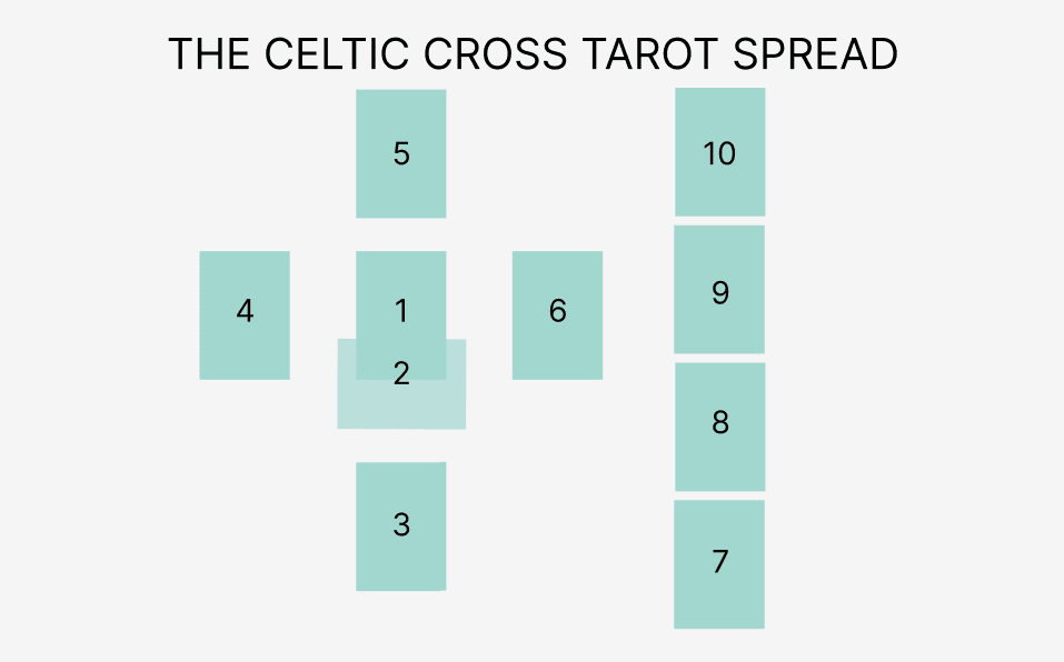 celtic-cross.png